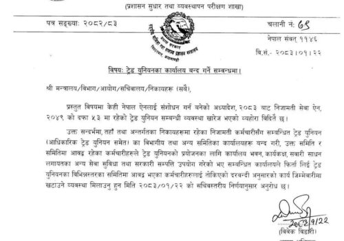 नेपाल सरकारको निर्देशन: ट्रेड युनियनका कार्यालय बन्द